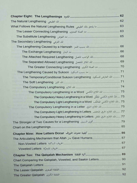 Tajweed Rules of the Quran Part One