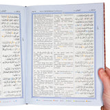 The Quran Colour Coded Arabic Text and Transliteration with English translation by Abdullah Yusuf